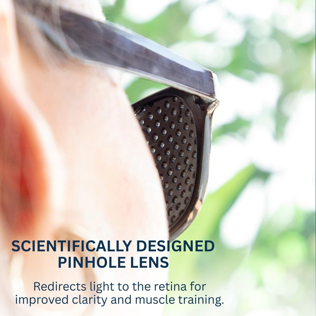 Zynthera Labs Pinhole Glasses